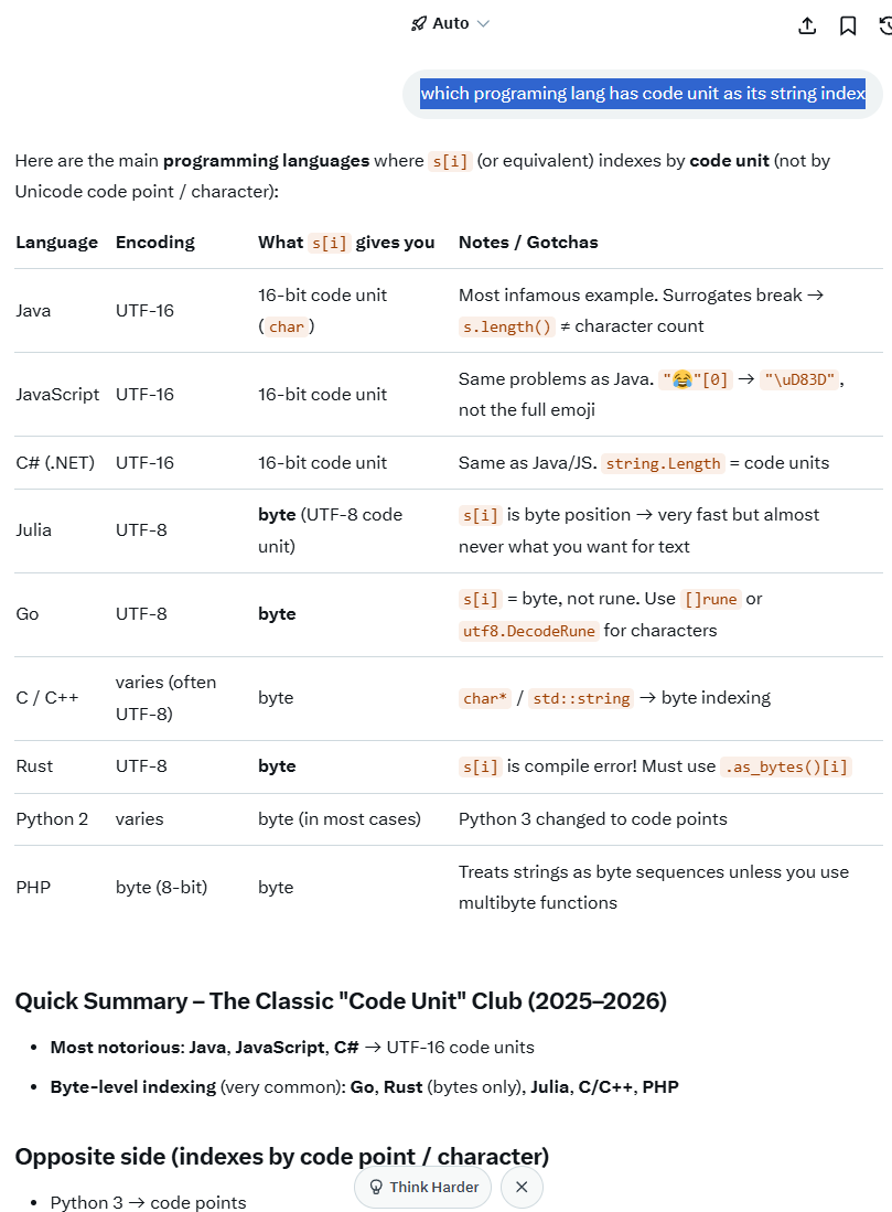 string byte vs code point 2026-01-12 18ee1