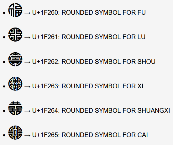 unicode chinese fulushou 2026-02-01 19644