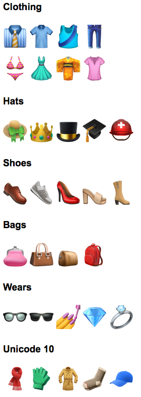 unicode clothing macOS 2018 05 05 a5140