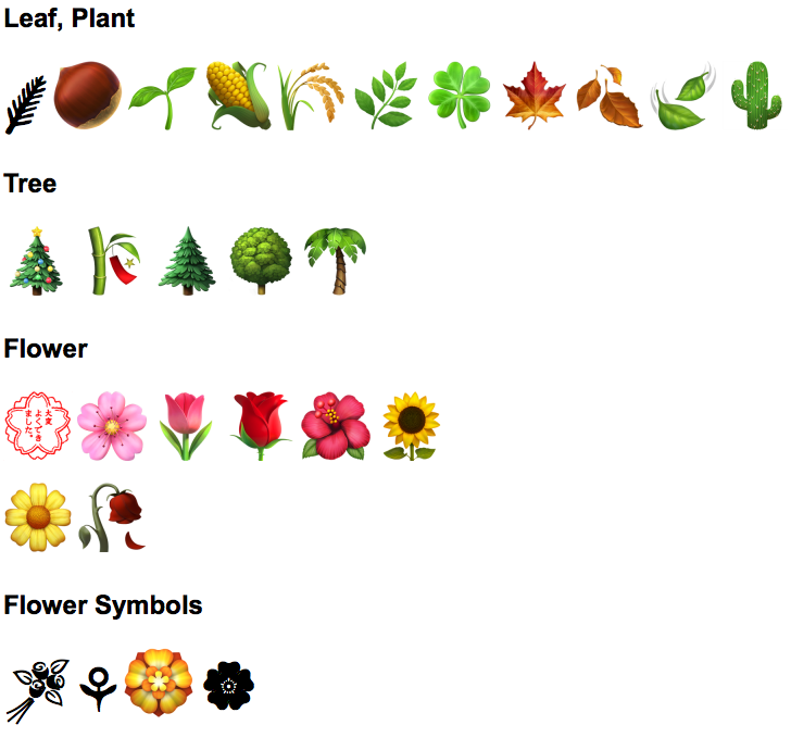 unicode flowers plants safari 2017-11 64269