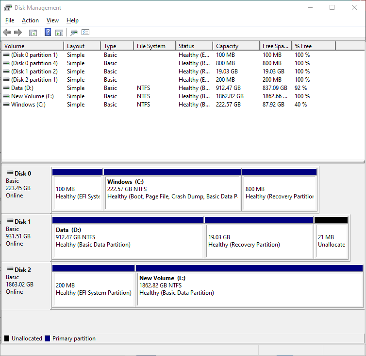 windows 10 disk manager 2021-11-06