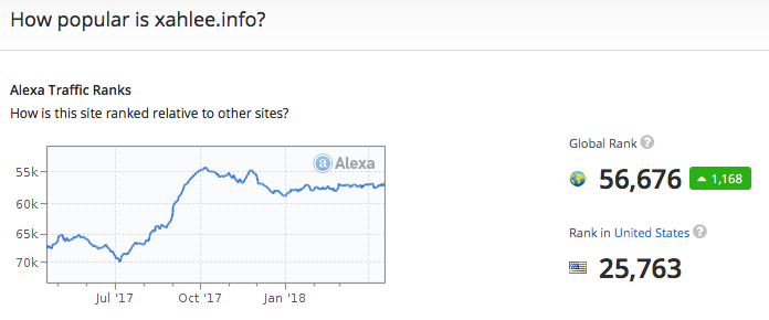 xahlee info ranking 2018 04 20