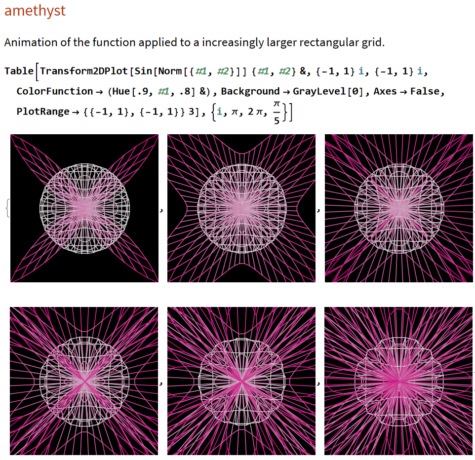 Transform2DPlot amethyst Sqth