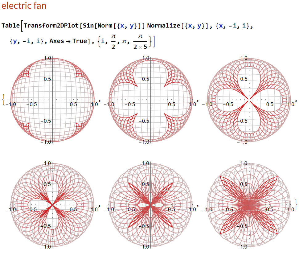 Transform2DPlot sin fan mVZP