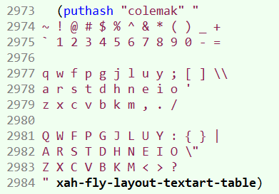 Xah Fly Keys layout 2024-04-23 TY2