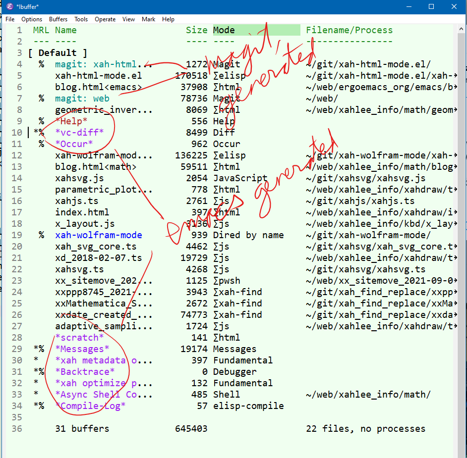 emacs magit problem 2021-09-21