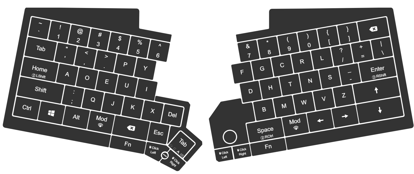 xah-fly-keys uhk layout 2023-04-08
