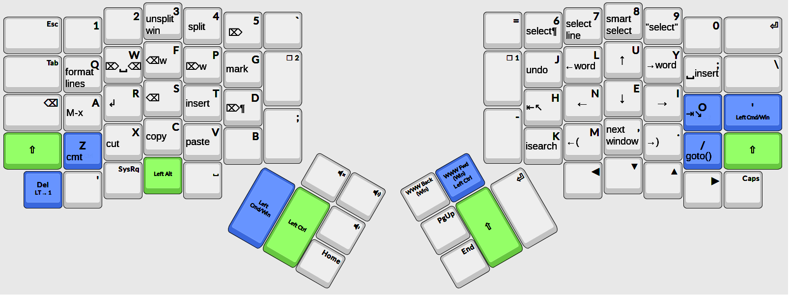 xah fly keys ergodox colemak layout s48gp