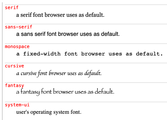 css generic font names macOS 2020-11-04 kYBQs