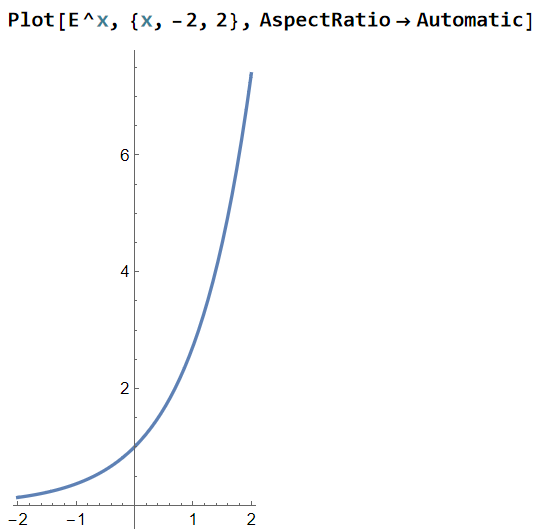 exponential P2Yc6 ll
