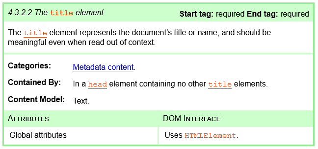html title tag 2022-03-15 QGXb