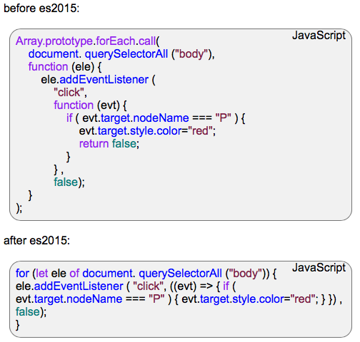 js before after 2015 2019-10-04 b47s4