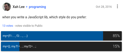 js method def style poll google plus