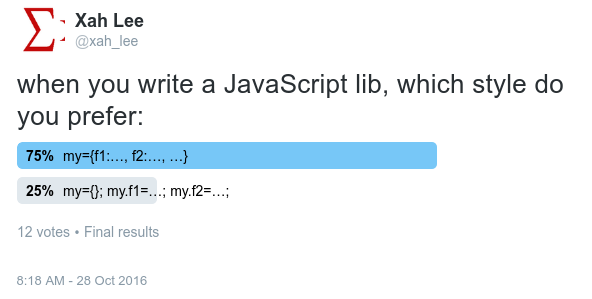 js method def style poll twitter