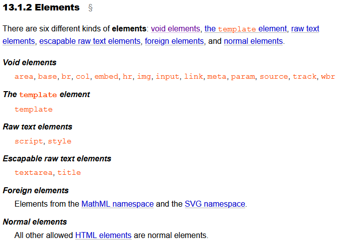 w3 org void elements 2022-03-15 4Q93