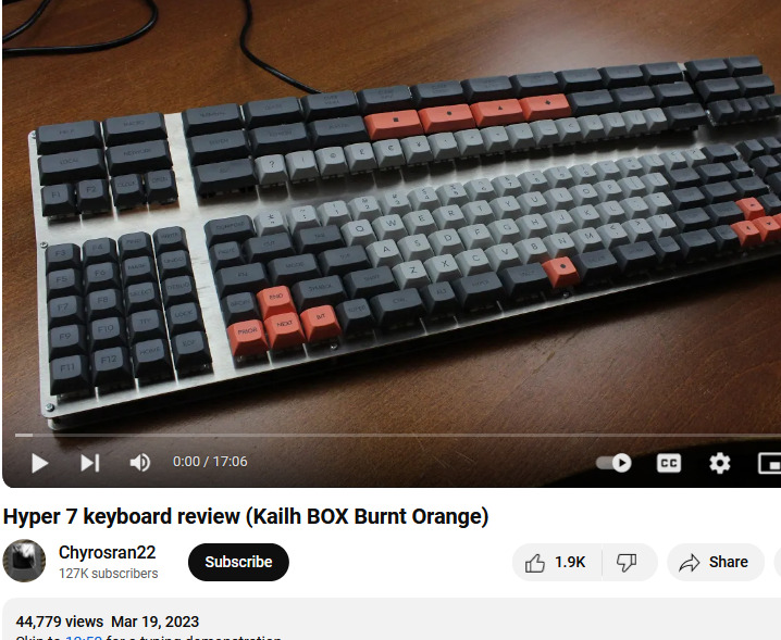 Hyper 7 review Chyrosran22 2023 9TkY