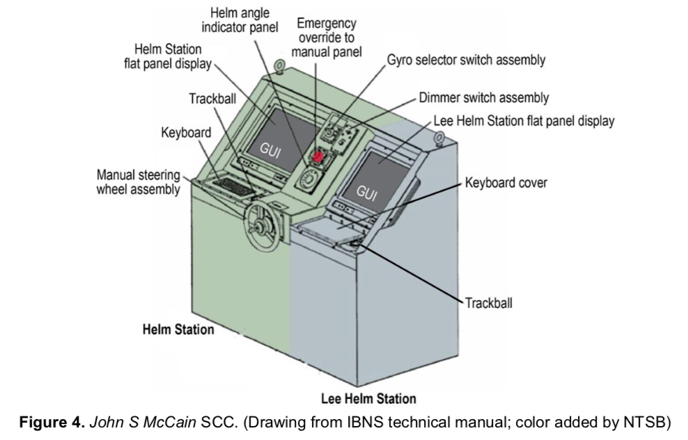 USS John S McCain DDG-56 manual cn6wg