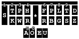 steno keyboard keys