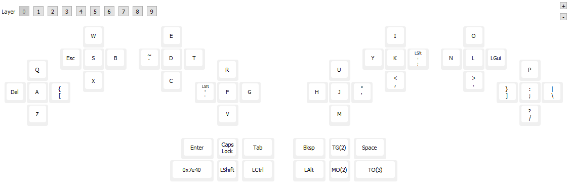svalboard layout 0 2024-09-06