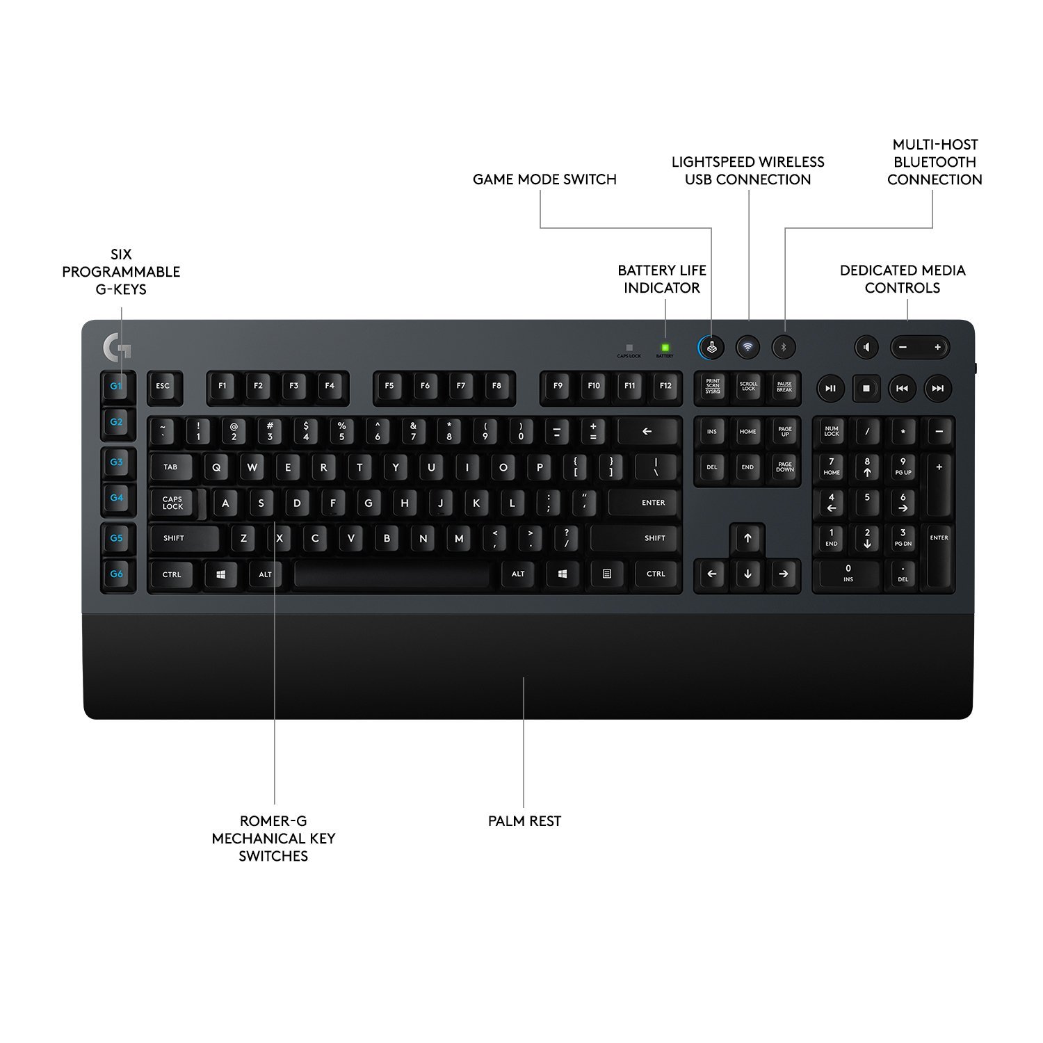 Logitech G613 keyboard 56f18