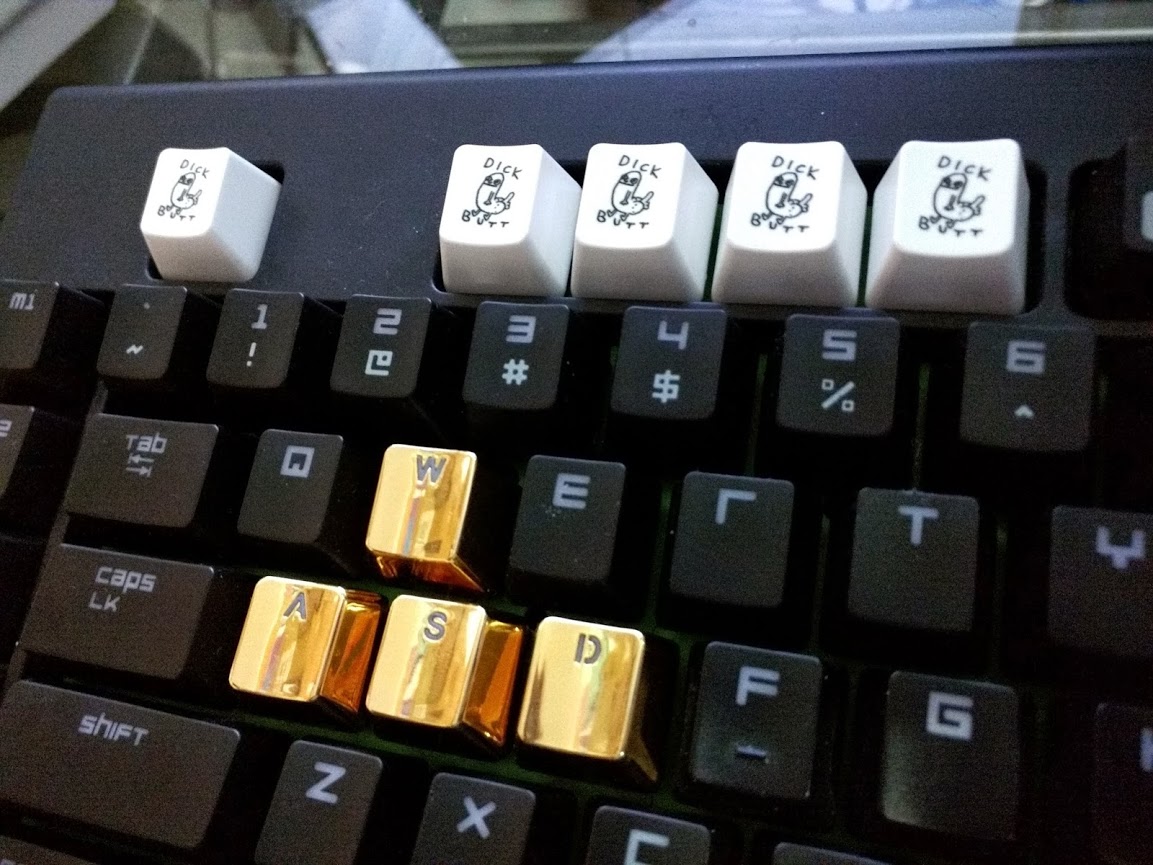 WASD keys VwTtQ