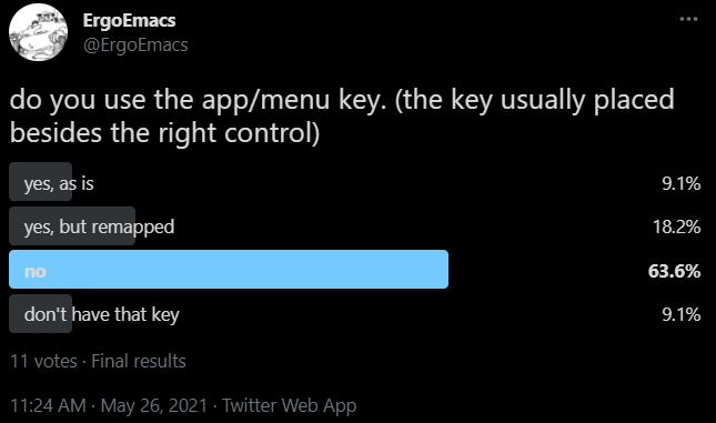 menu key usage survey 2021-05-29