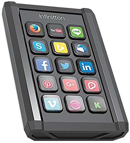 infinitton keypad KvzMX