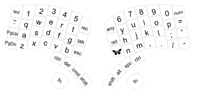 keyboardio model 01 layout 1