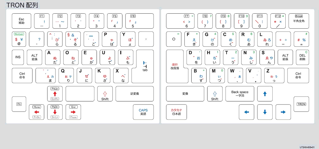 utron keyboard layout tron mode
