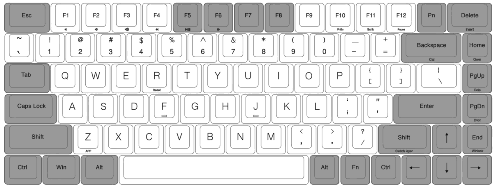 vortex race3 layout 8f50a