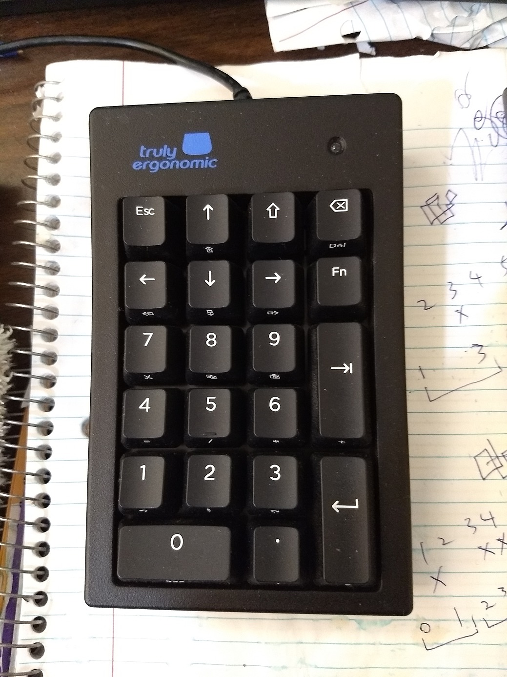 truly ergo keypad 20180325 cfft4-s1039x1386