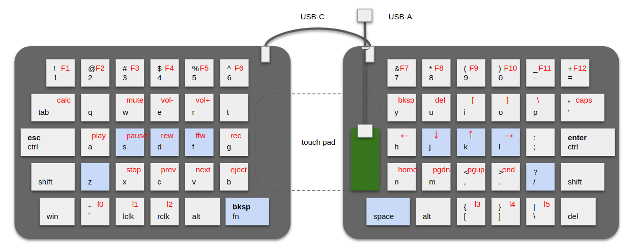 darknight keyboard layout 99639