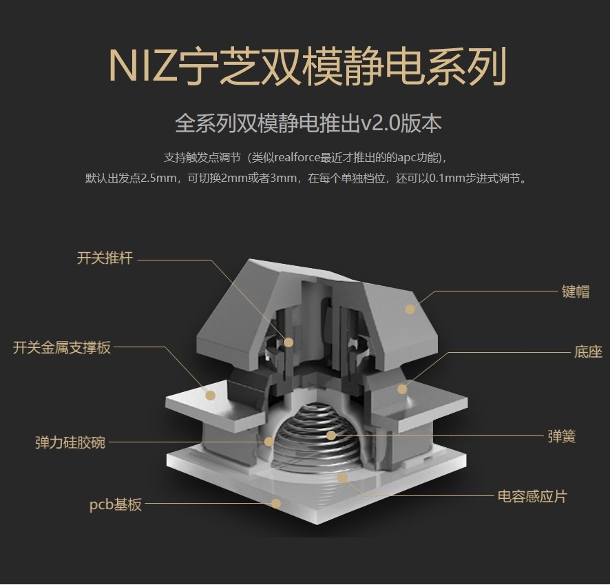 niz switch diagram qYJXQ