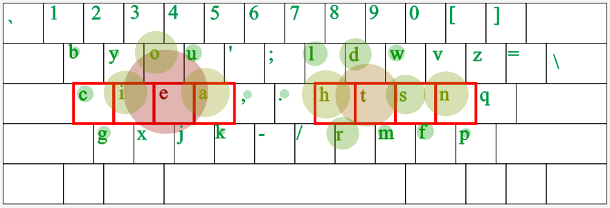 Engrammer layout 2024-04-20