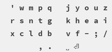 Hands Down Elan layout 2021-05-19