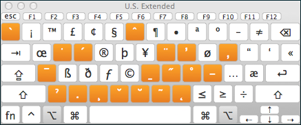 Mac keyboard viewer us ext 2017-06-09 dSynt