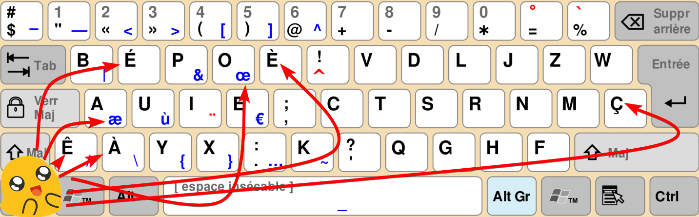 bepo layout Hr33Q
