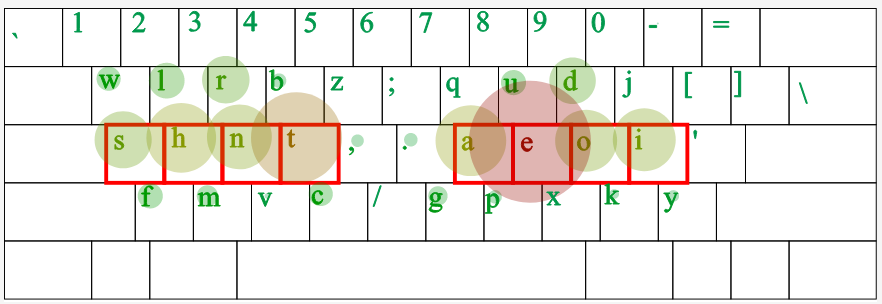 halmak layout 2024-04-20