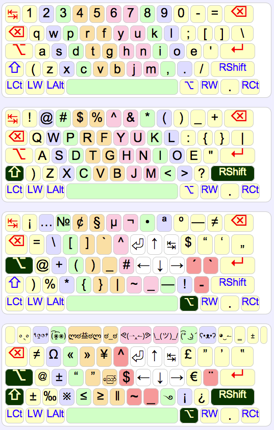 qwpr keyboard layout by Jameson Quinn 3