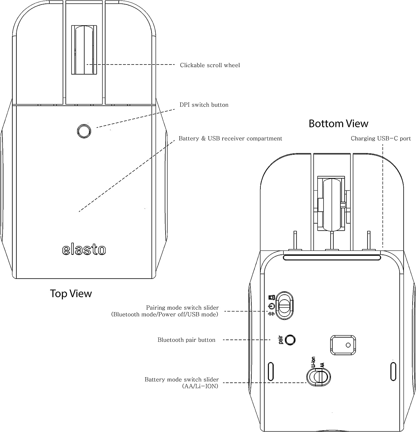 Elasto Mouse 2023-02 tPXvB