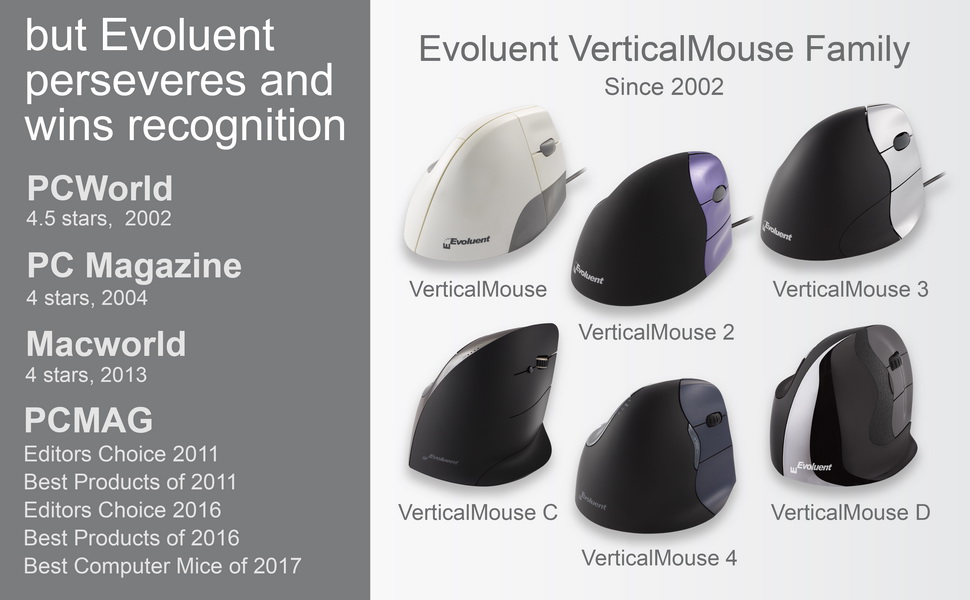 Evoluent Vertical Mouse 2022 pfm29