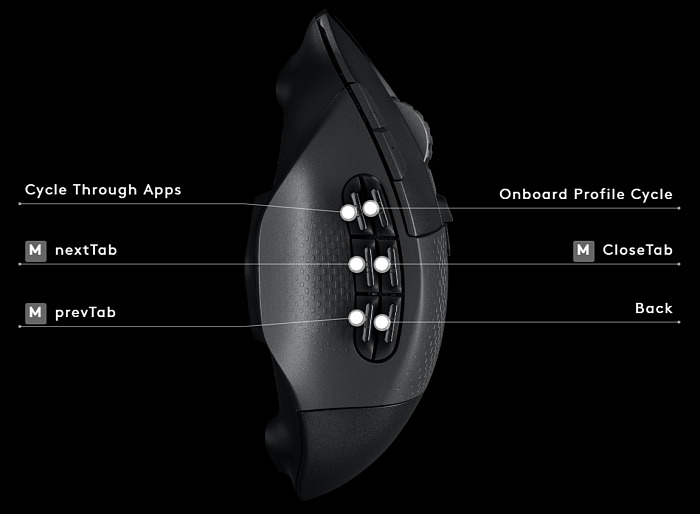 Logitech G604 Mouse buttons 2020-09-01 f5VfZ-s600