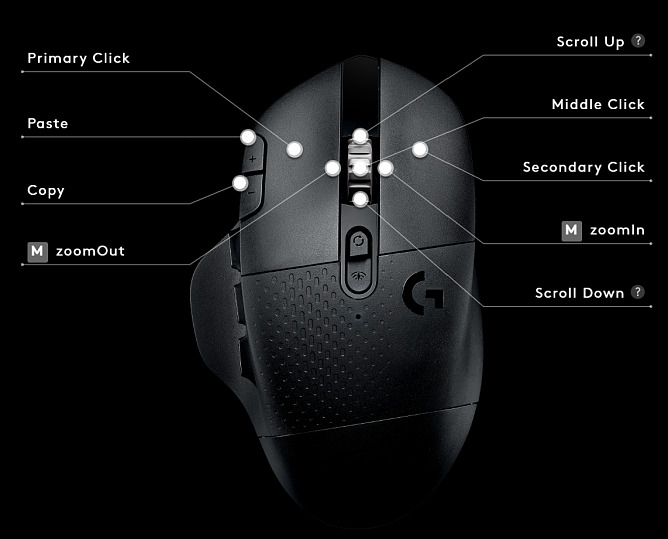 Logitech G604 Mouse buttons 2020-09-01 yTjN7-s600