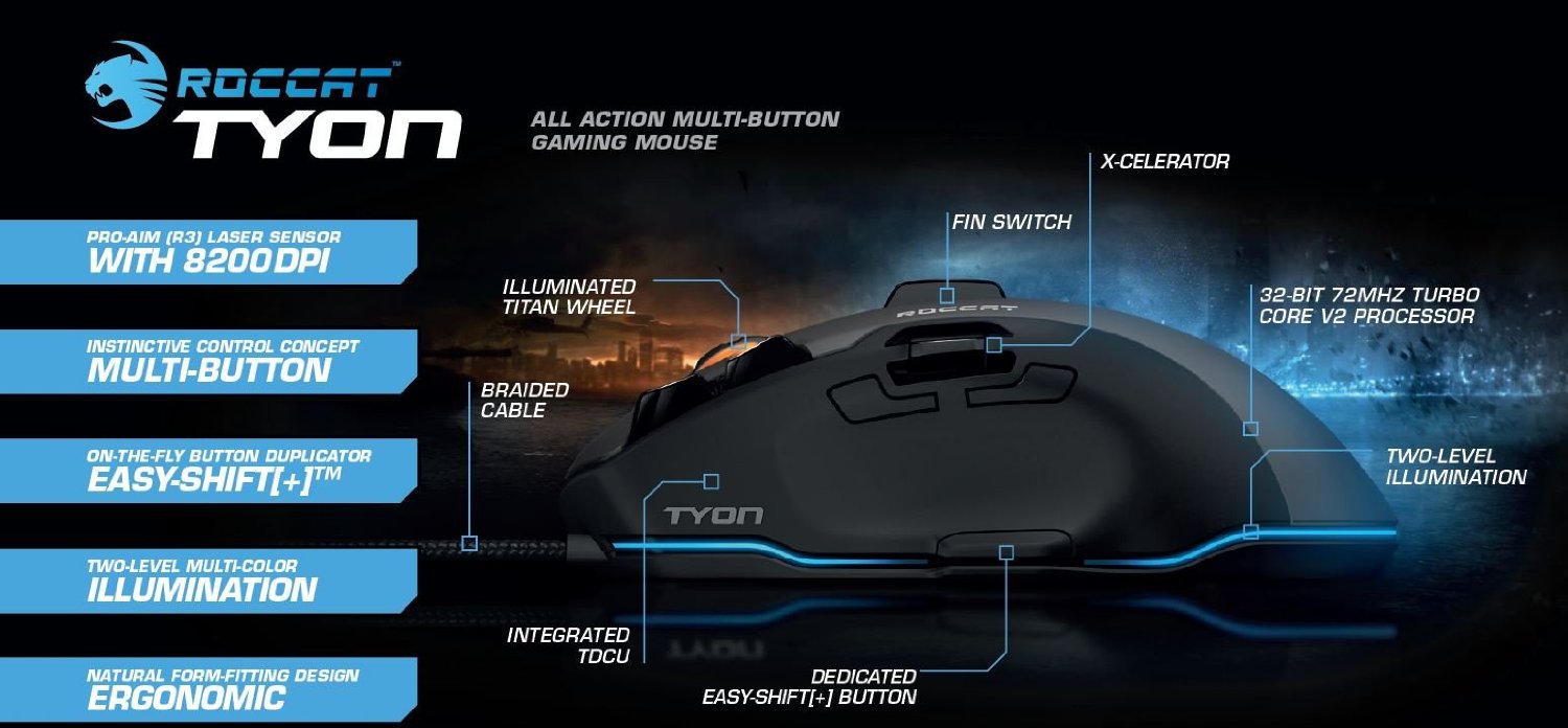 ROCCAT Tyon mouse 53832