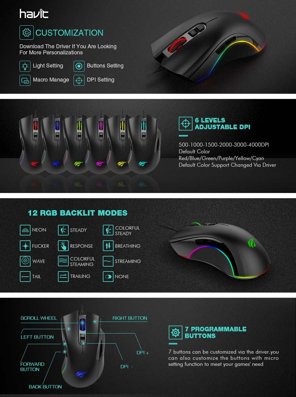 havit rgb mouse 31635