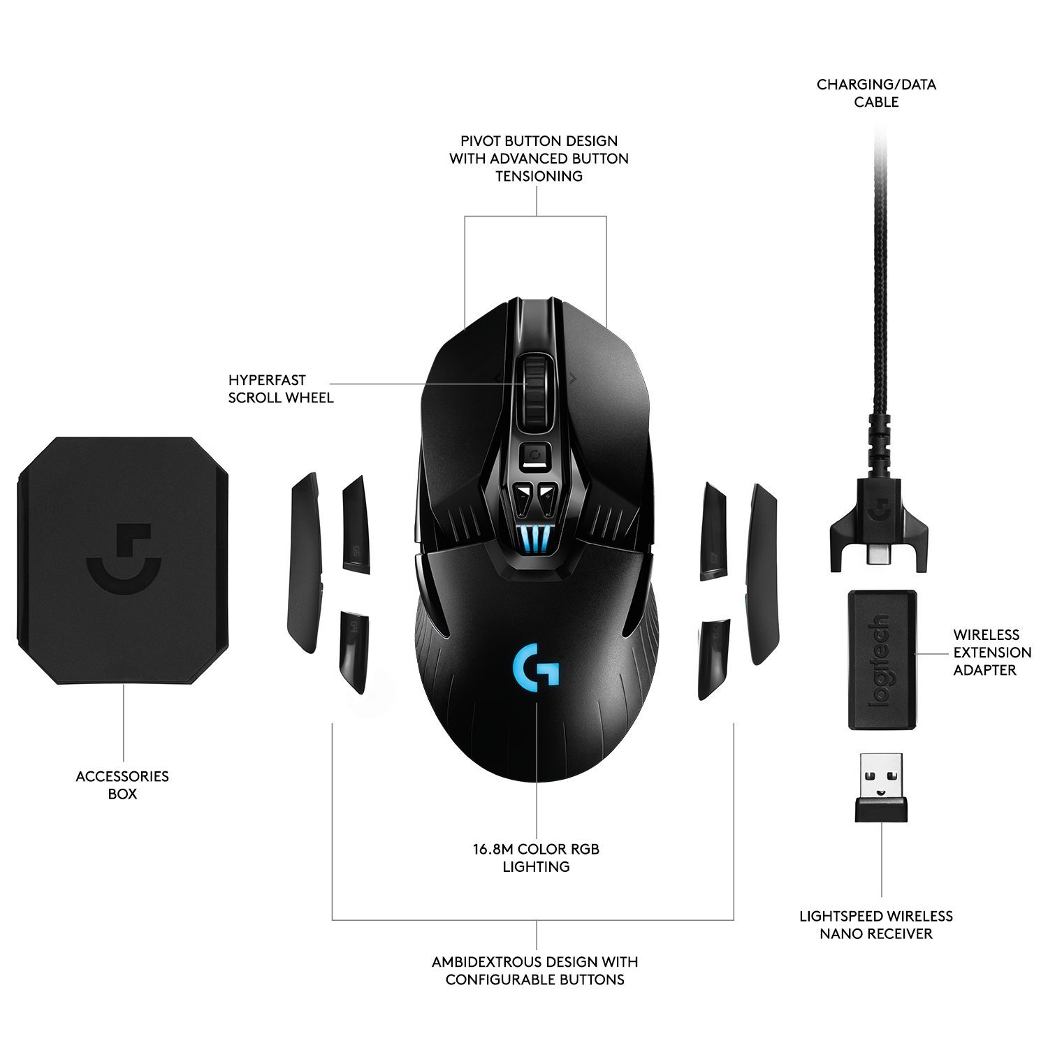 logitech g903 mouse fc9eb