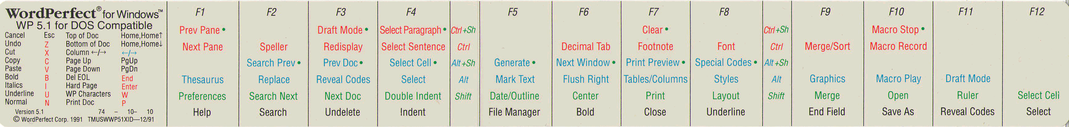 WordPerfect keyboard shortcuts strip x3k5d