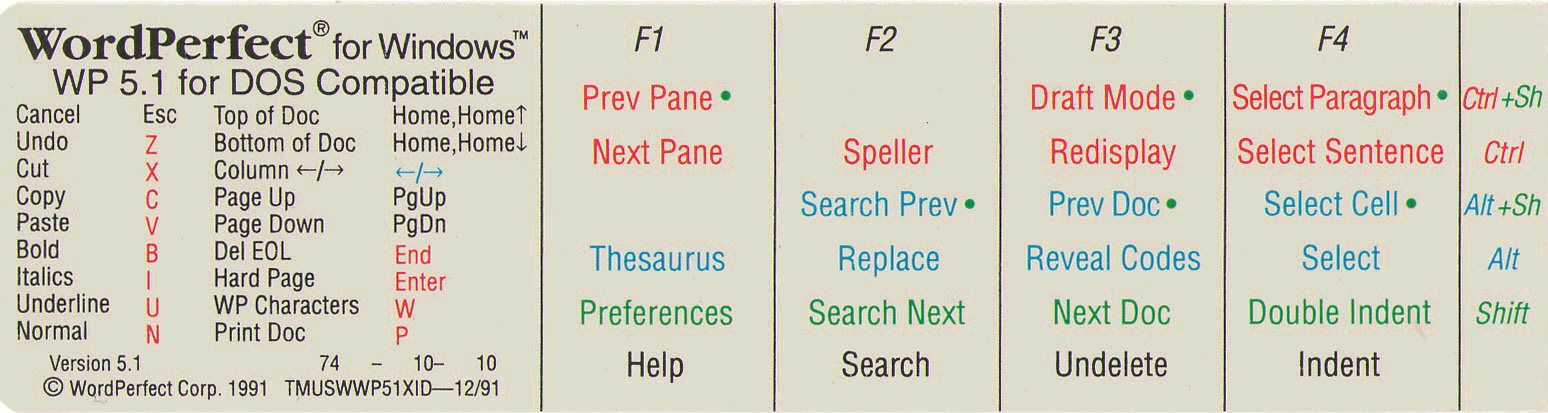 WordPerfect keyboard shortcuts strip x3k5d clip