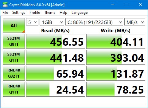 disk speed ADATA SU630 ssd 2021-01-09