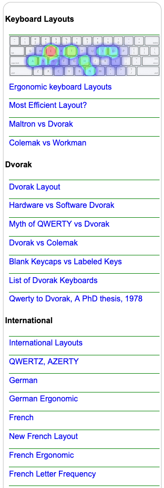 keyboard layout nav box 2020-07-05 cpqmx